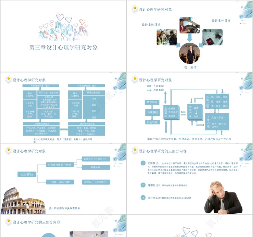 简约清新设计心理学PPT模板第4张