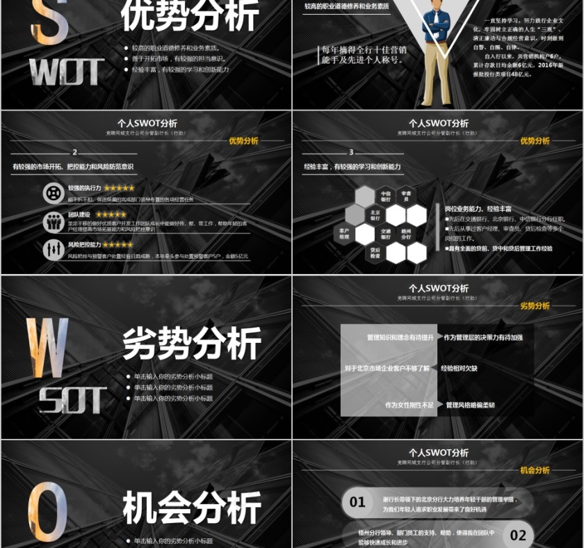 个人SWOT分析述职报告通用模板第2张