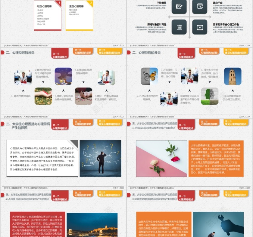 大学生心理障碍的求助与防治心理健康教育教程PPT第2张