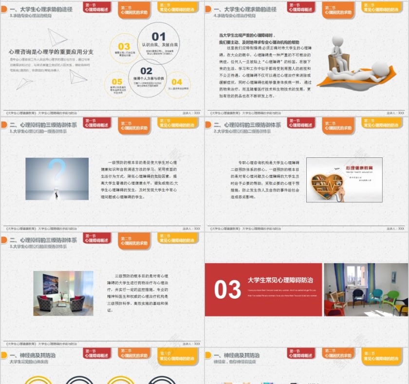 大学生心理障碍的求助与防治心理健康教育教程PPT第4张