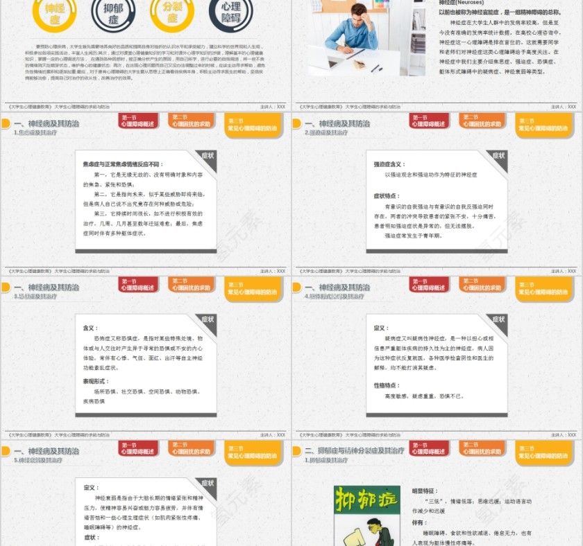 大学生心理障碍的求助与防治心理健康教育教程PPT第5张