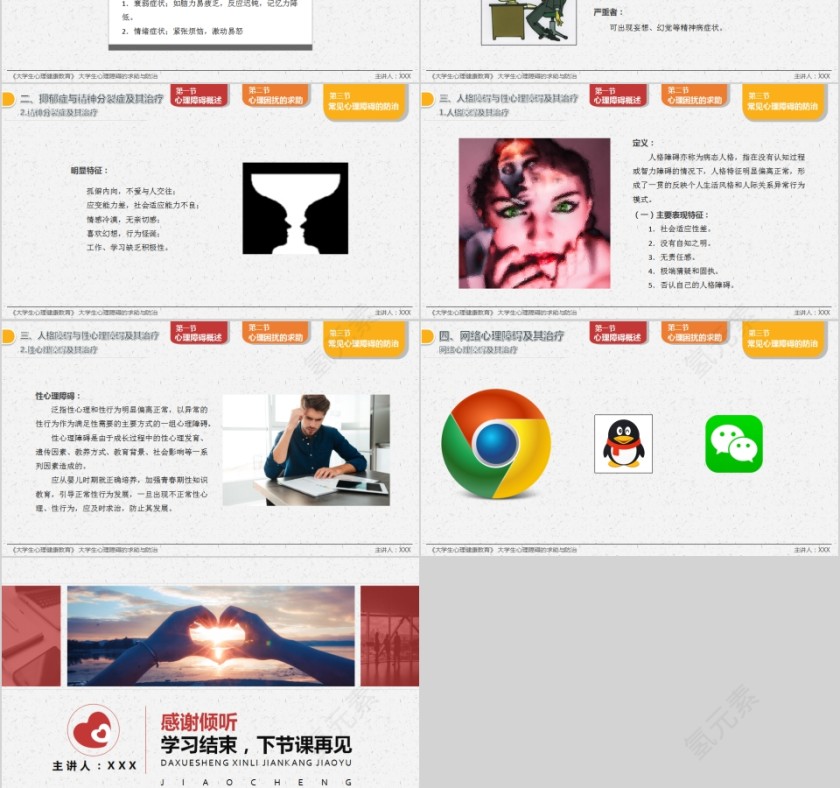 大学生心理障碍的求助与防治心理健康教育教程PPT第6张