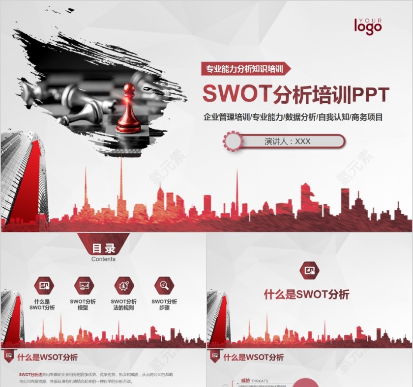 专业能力分析知识培训SWOT分析培训PPT第1张