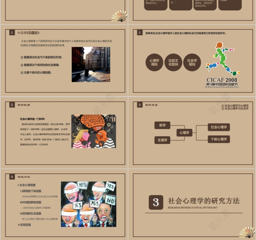 漫谈社会心理学PPT模板第3张