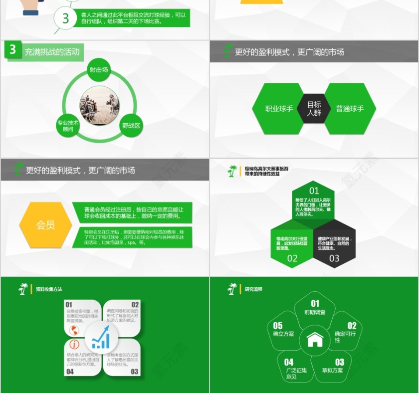 夏天一起去看棕榈岛旅游宣传介绍PPT模板第3张
