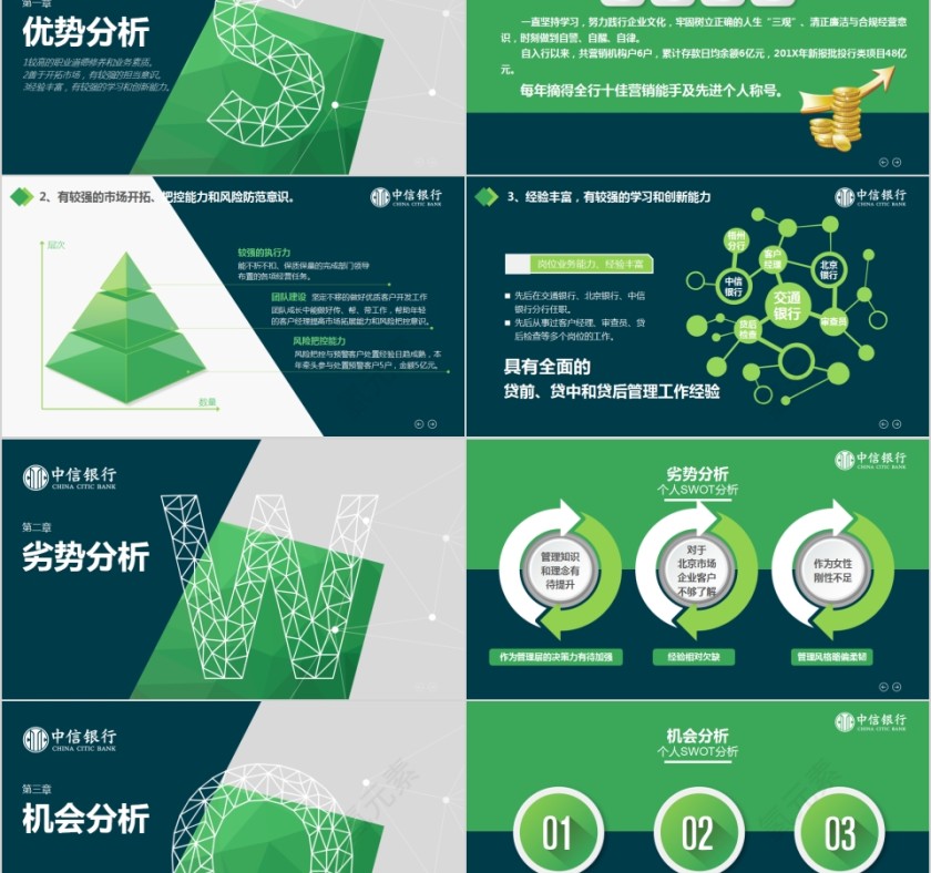 中信银行个人SWOT分析述职报告通用模板第2张