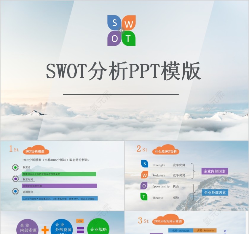 简约商务清新SWOT分析PPT模版第1张