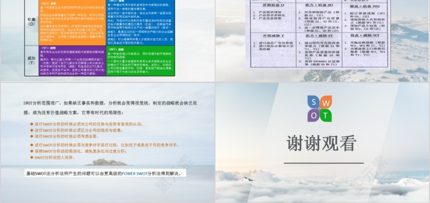 简约商务清新SWOT分析PPT模版第5张