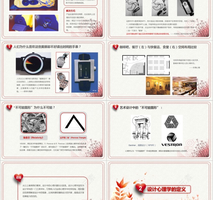 设计心理学心理健康教育PPT模板第2张