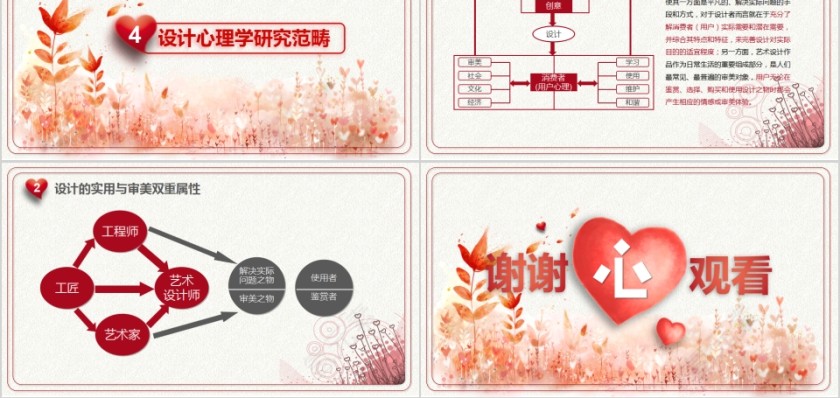 设计心理学心理健康教育PPT模板第5张