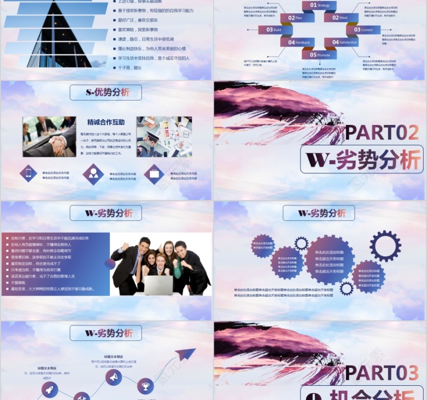 自我认知SWOT分析培训PPT第2张