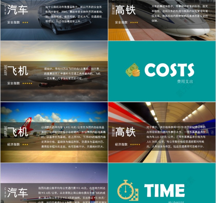 出行方式选择对比分析PPT模板第2张