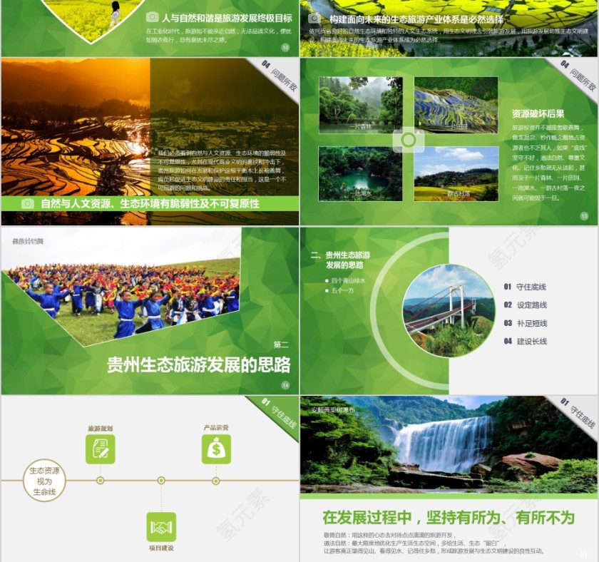 坚守两条底线探索贵州生态旅游发展之路PPT第3张