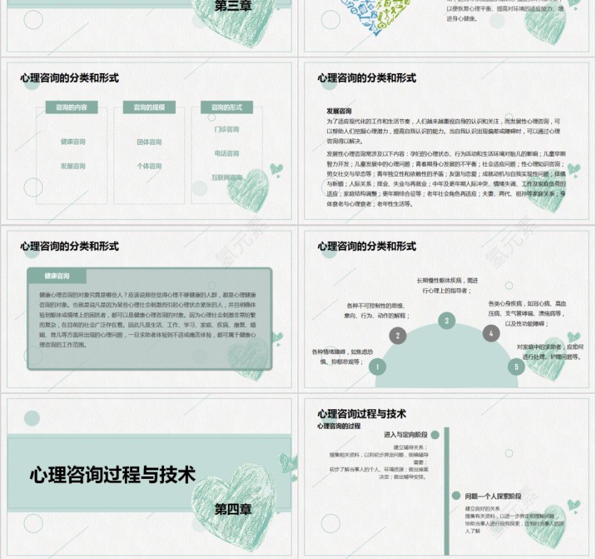 心理咨询心理健康教育PPT模板第3张