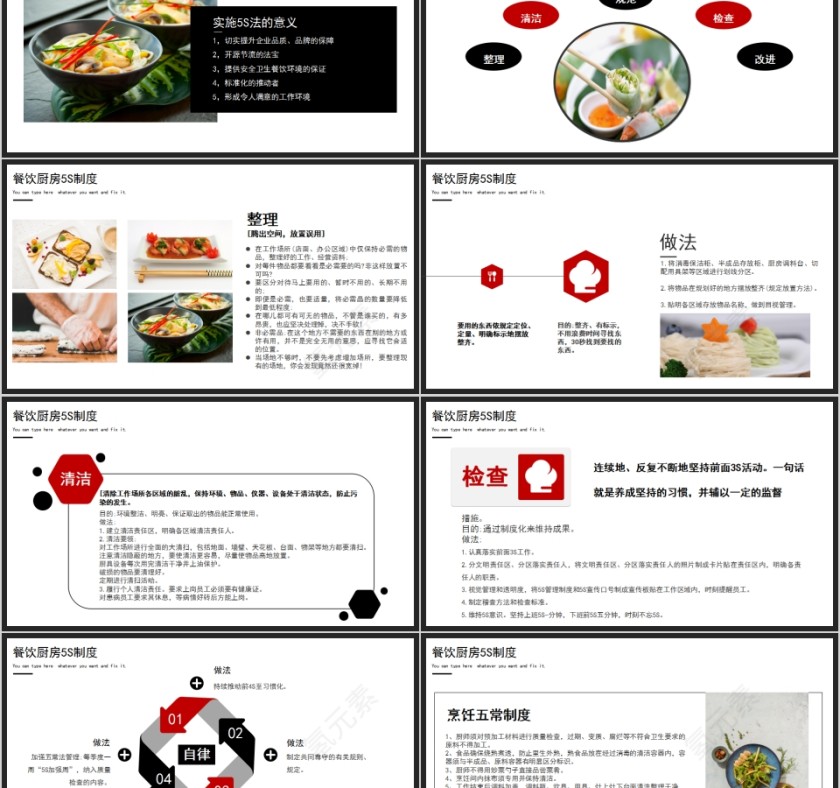 商务大气餐饮厨房5S管理PPT第2张