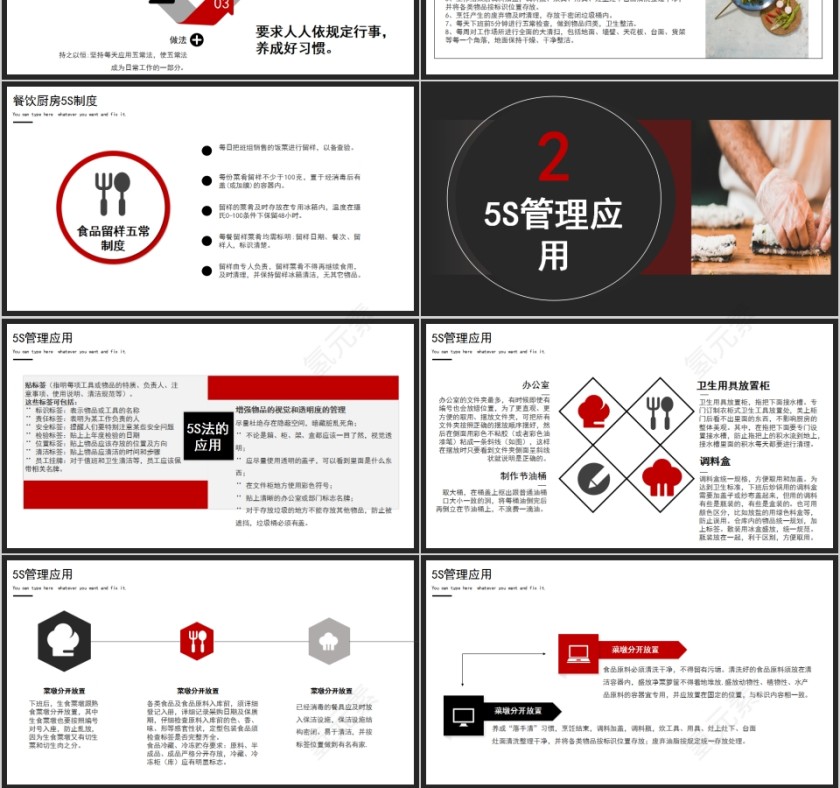 商务大气餐饮厨房5S管理PPT第3张