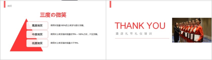 简约商务酒店礼节礼仪培训PPT模板第4张