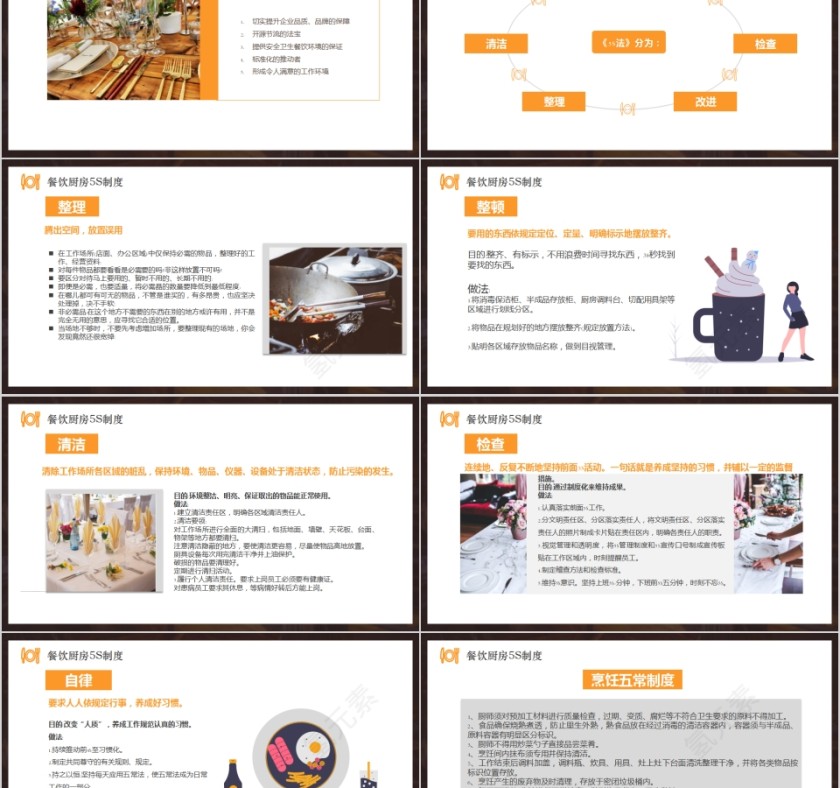 简约商务餐厅厨房5S管理PPT模板第2张