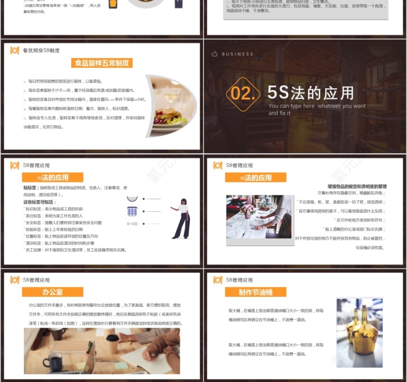简约商务餐厅厨房5S管理PPT模板第3张