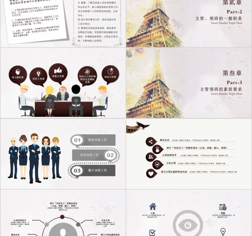 酒店管理人员管理知识与技能培训 PPT第2张