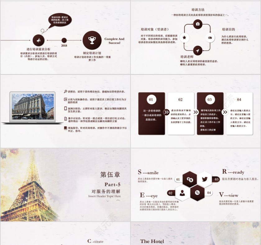 酒店管理人员管理知识与技能培训 PPT第4张