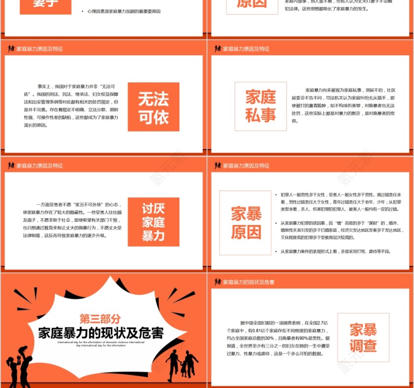简约商务对家庭暴力说“不”国际消除家庭暴力日PPT第3张
