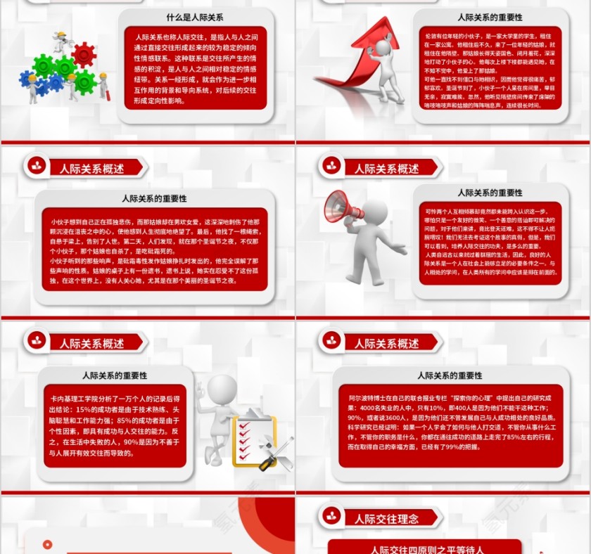 企业培训之人际关系培训PPT第2张