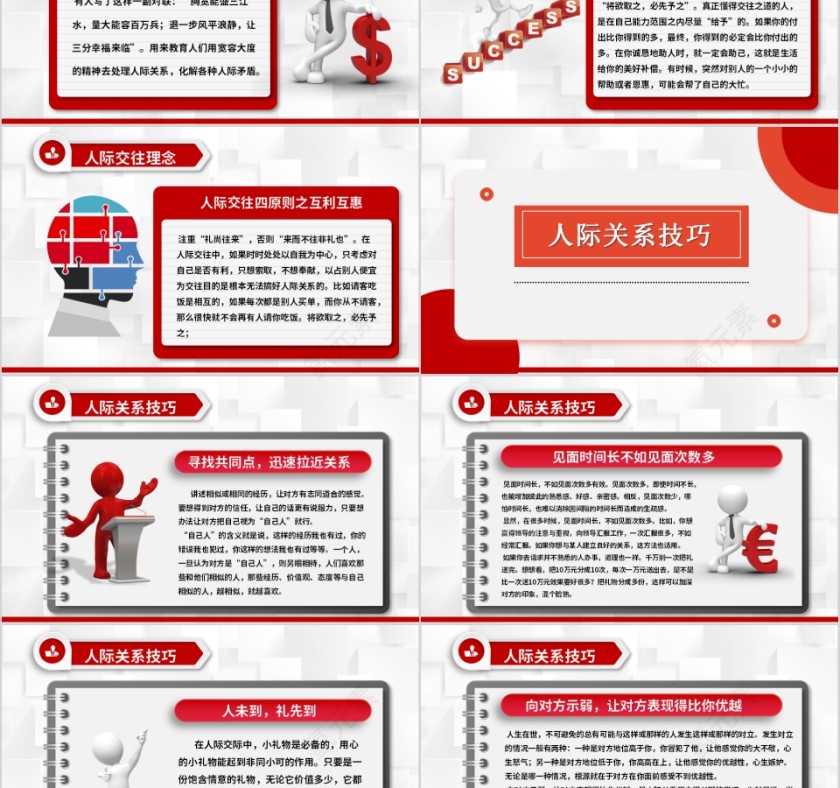 企业培训之人际关系培训PPT第4张