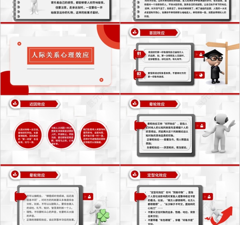 企业培训之人际关系培训PPT第5张