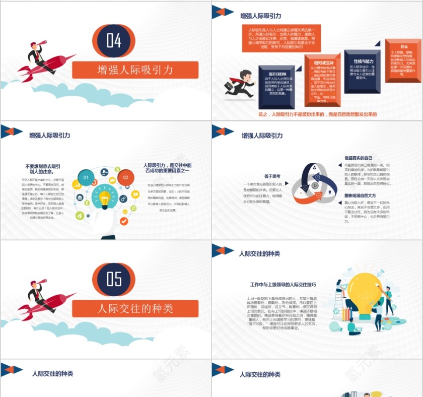 如何提升人际交往技巧人际关系培训PPT第4张