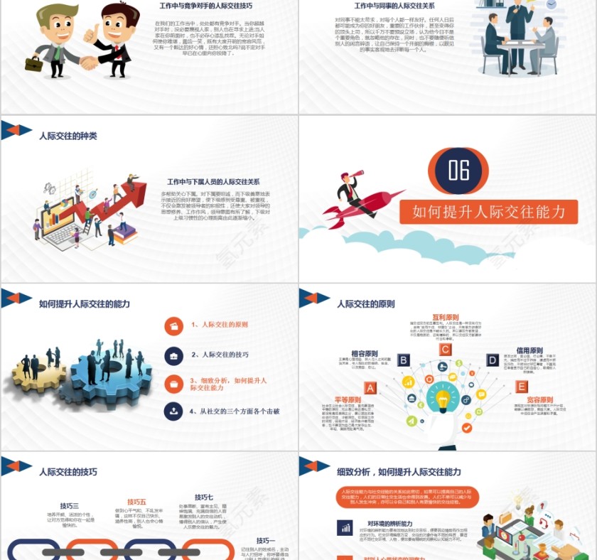 如何提升人际交往技巧人际关系培训PPT第5张