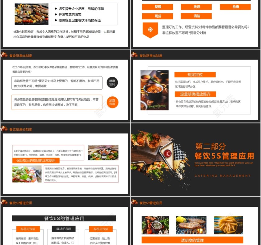 商务简约餐饮厨房5S管理PPT模板第2张
