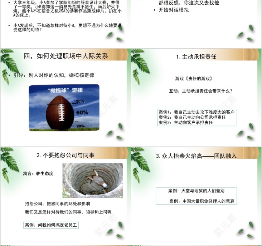 如何处理好人际关系大学生职业规划PPT课程第6张
