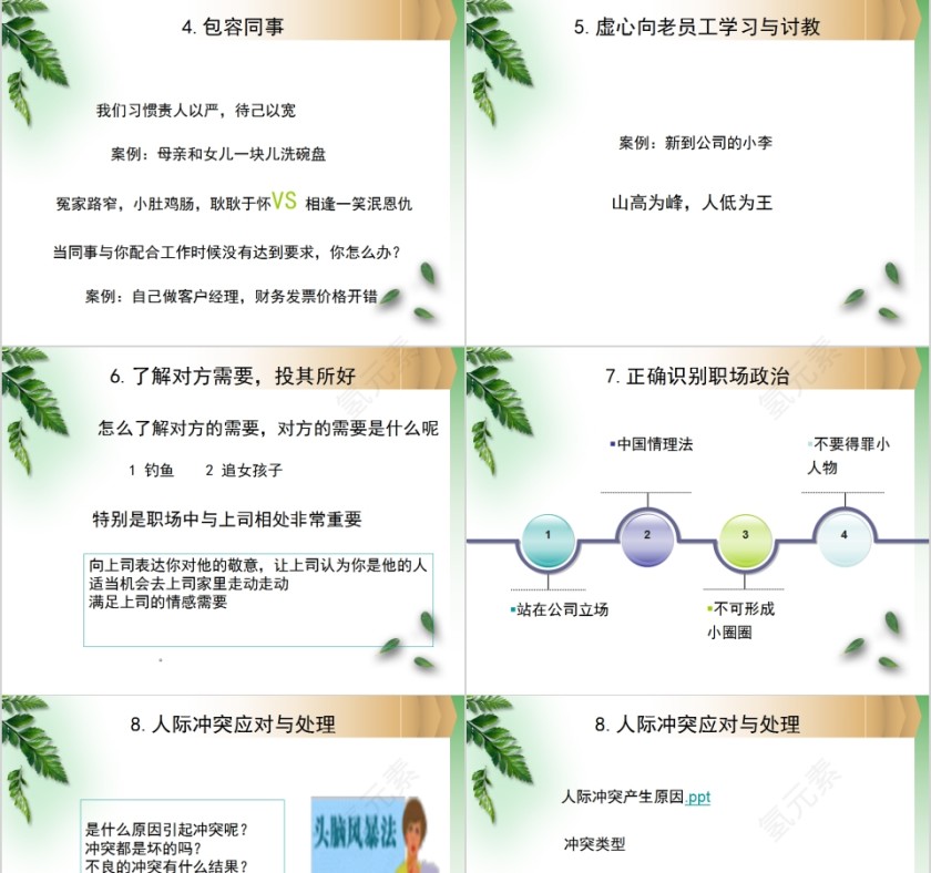 如何处理好人际关系大学生职业规划PPT课程第7张