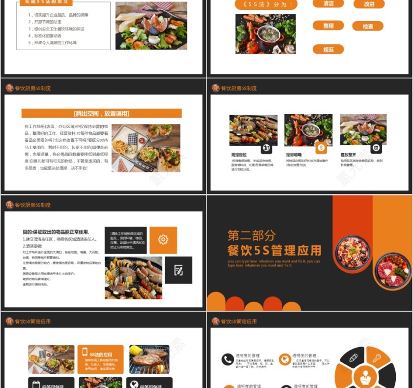 简约商务大气餐饮厨房5S管理PPT第2张