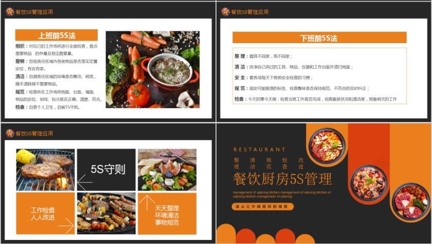 简约商务大气餐饮厨房5S管理PPT第4张