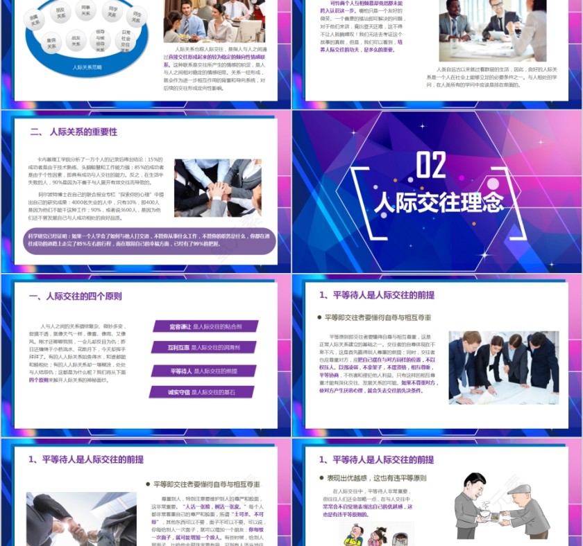蓝色简约人际关系培训PPT第2张