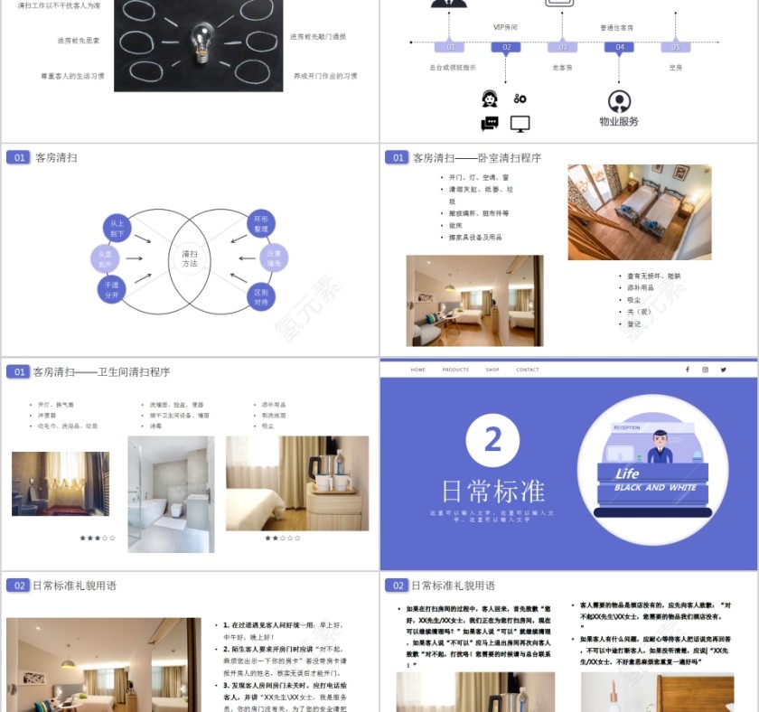 简约蓝色客房服务岗前培训课程第2张