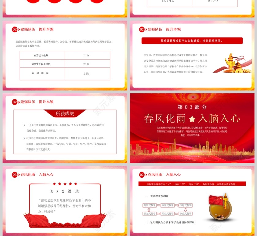 红色党政风大气擎信仰之炬育时代新人PPT模板第4张