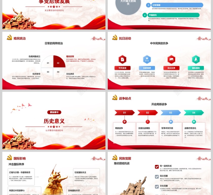 九一八勿忘国耻铭记历史党课学习教育PPT第3张