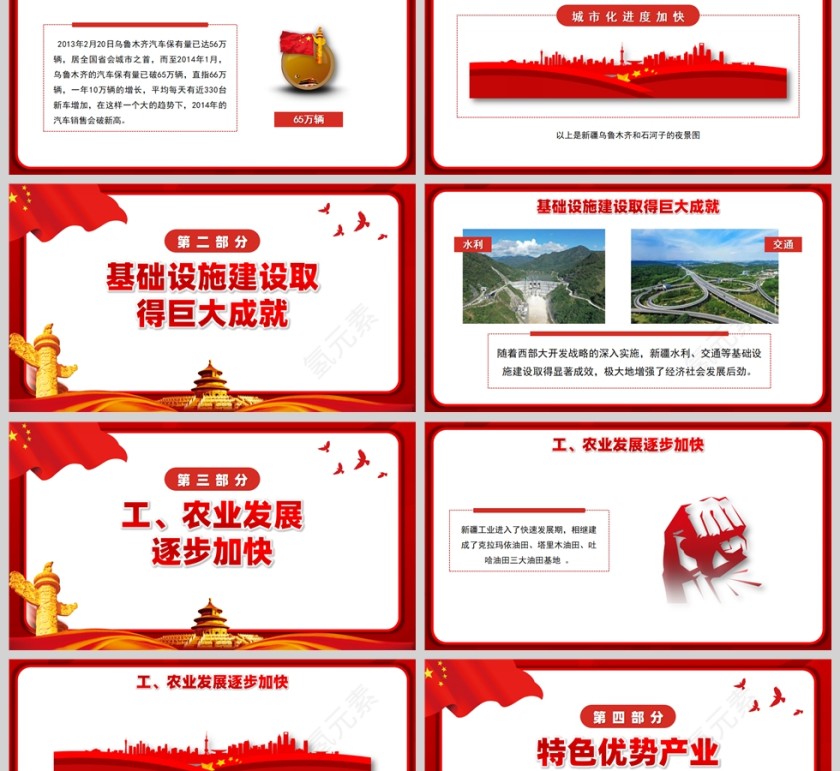 红色党政风改革开放以来新疆的发展PPT模板第2张