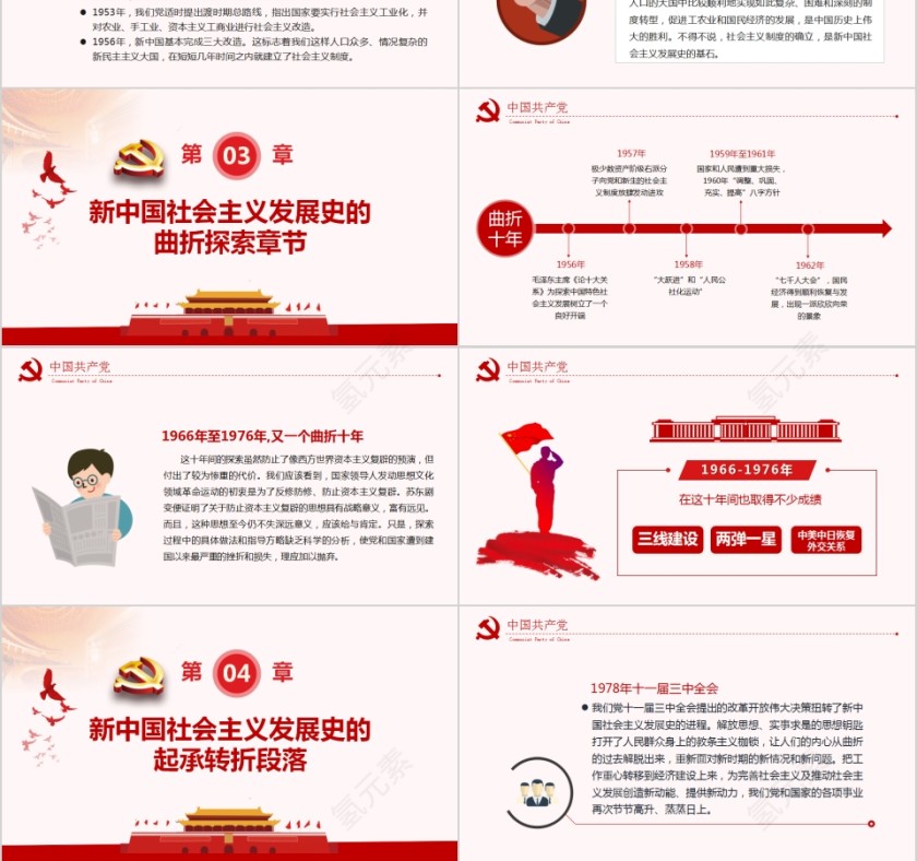 “四史”学习教育之新中国社会主义发展史PPT模板第3张