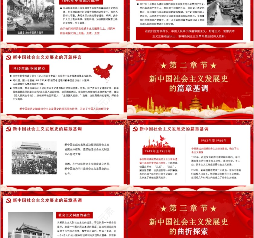 简约“四史”学习教育之新中国社会主义发展史PPT模板第2张