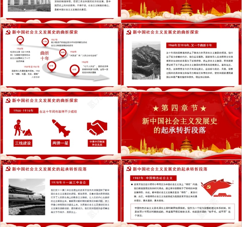 简约“四史”学习教育之新中国社会主义发展史PPT模板第3张