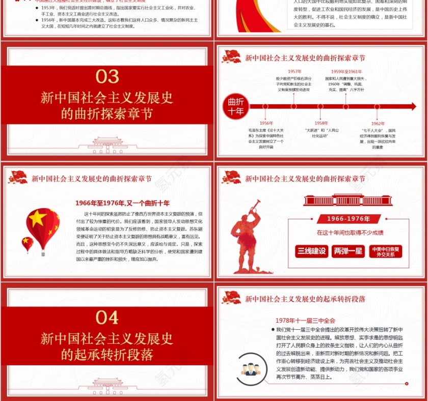 简约清新“四史”学习教育之新中国社会主义发展史PPT模板第3张