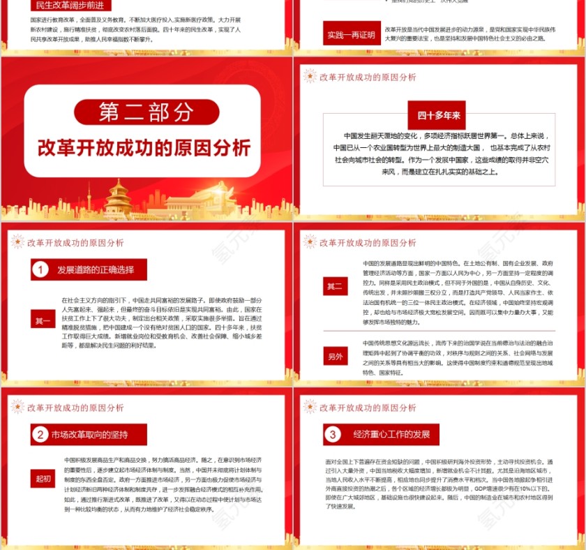 红色大气“四史”学习教育之改革开放史PPT模板第3张