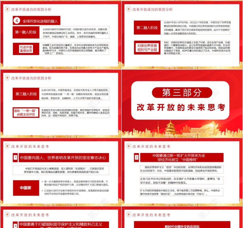 红色大气“四史”学习教育之改革开放史PPT模板第4张