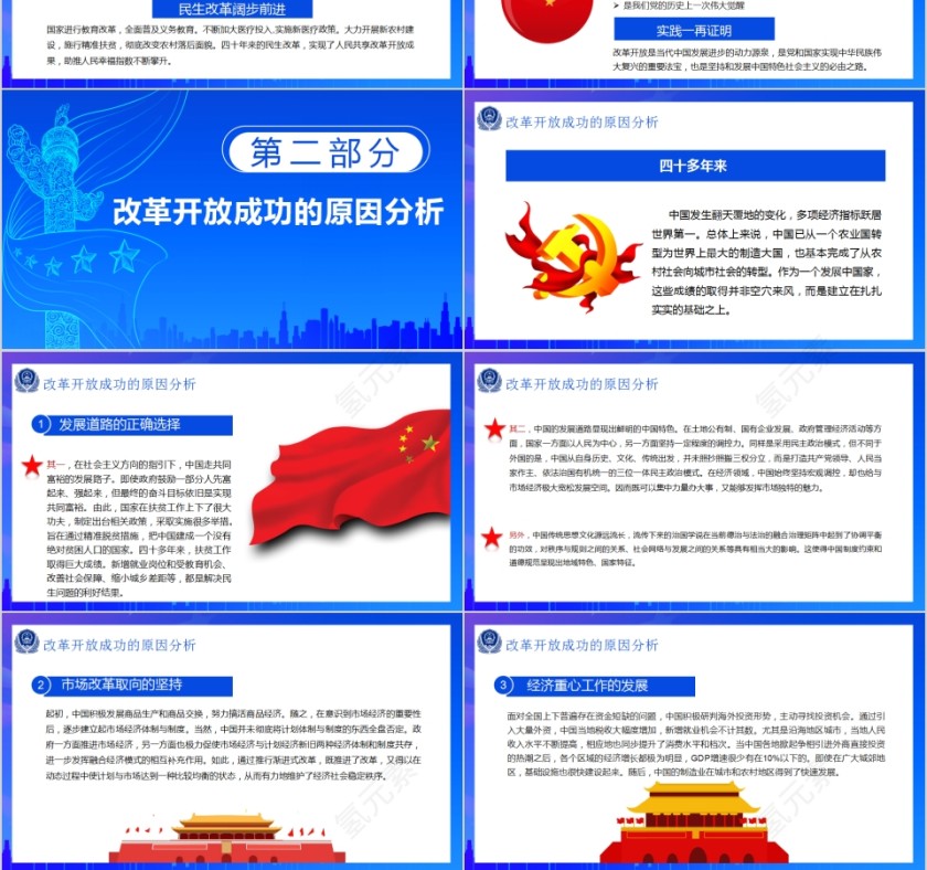 简约蓝色“四史”学习教育之改革开放史PPT模板第3张