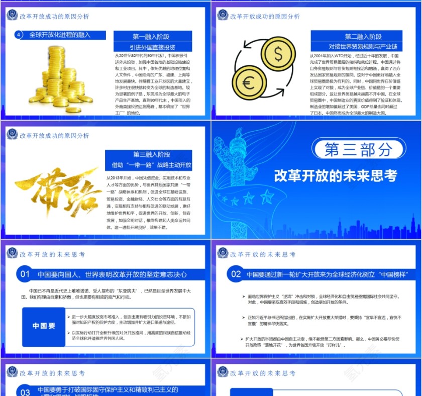 简约蓝色“四史”学习教育之改革开放史PPT模板第4张