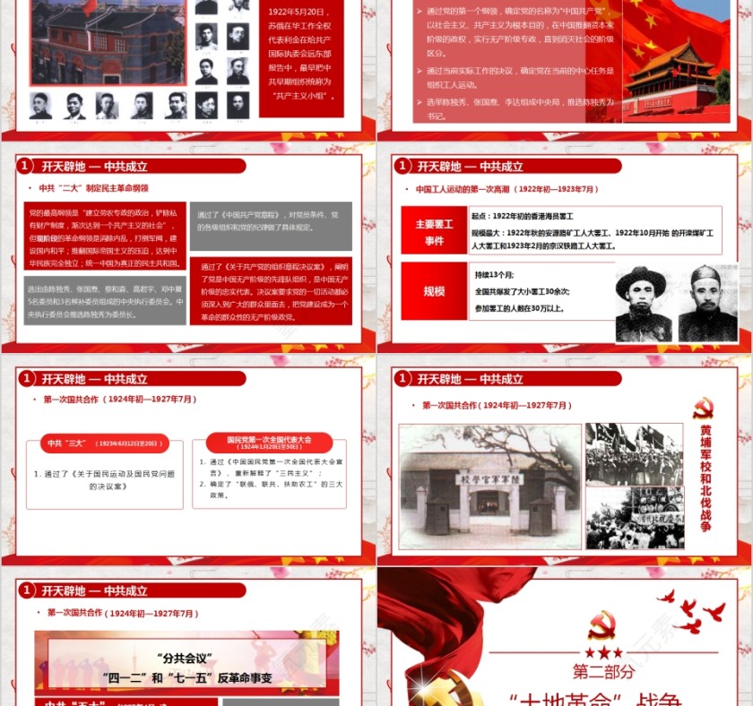 共筑中国梦党的发展历程回顾PPT模板第2张